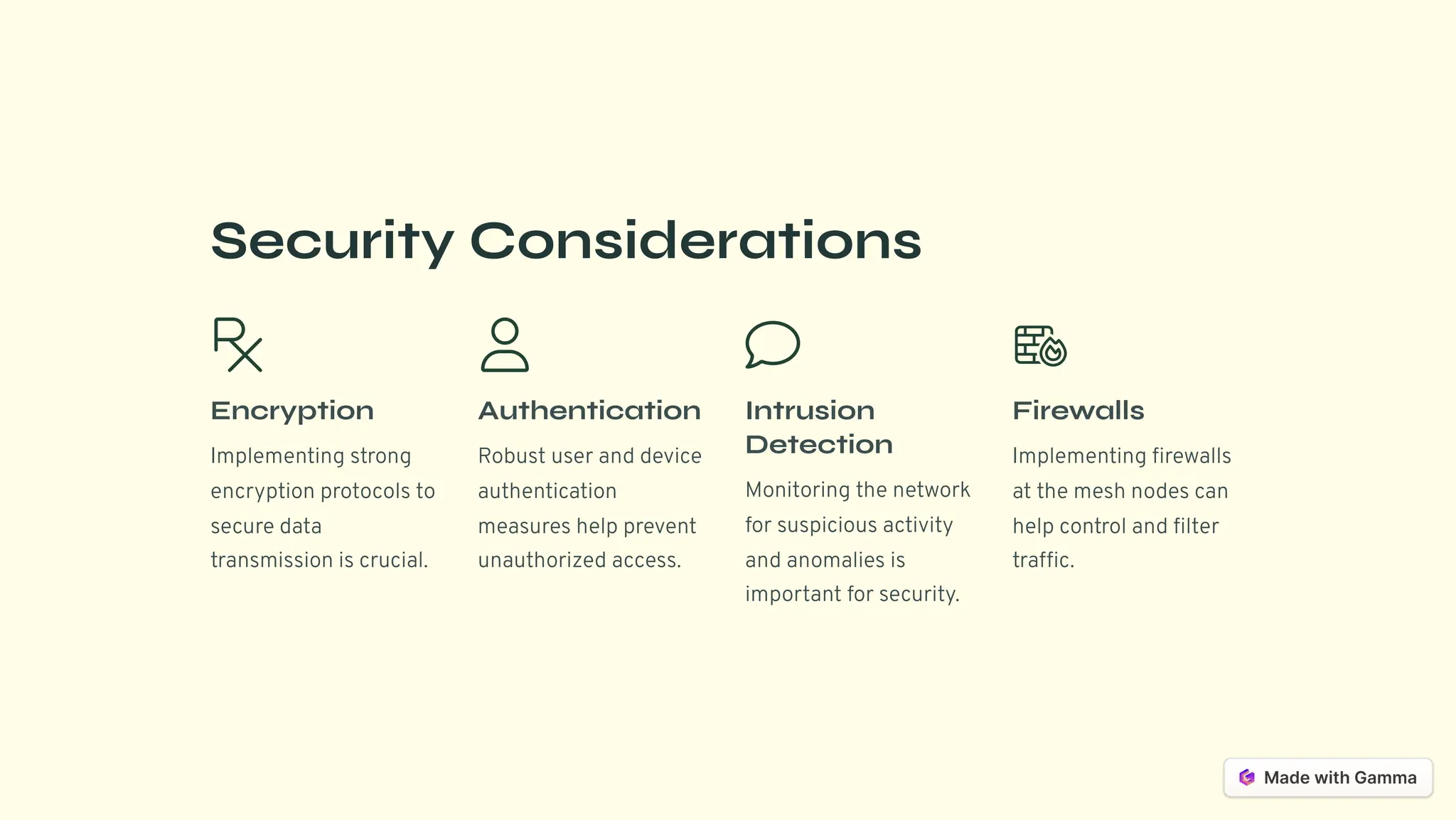 Security Considerations
Encryption
Implementing strong
encryption protocols to
secure data
transmission is crucial.
Authentication
Robust user and device
authentication
measures help prevent
unauthorized access.
Intrusion
Detection
Monitoring the network
for suspicious activity
and anomalies is
important for security.
Firewalls
Implementing firewalls
at the mesh nodes can
help control and filter
traffic.
 