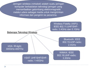 Jaringan wireless (nirkabel) adalah suatu jaringan
komputer berbasiskan teknologi jaringan yang
memanfaatkan gelombang elektromagnetik
melalui udara sebagai media untuk mengirimkan
informasi dari pengirim ke penerima.

Wireless Fidelity (WiFi):
IEEE 802.11;UHF/SHFradio; 2.4GHz dan 5.1GHz
Beberapa Teknologi Wireless

Bluetooth: IEEE
802.15;UHF-radio;
2.4GHz

IrDA: IR-light;
300GHz-400THz

VSAT: UHF/SHF/EHFradio; 1-40GHz

WiMAX: IEEE
802.16;UHF-radio;
3.3GHz

 