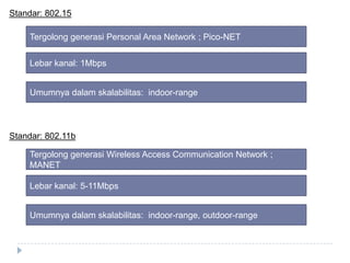 Standar: 802.15
Tergolong generasi Personal Area Network ; Pico-NET
Lebar kanal: 1Mbps

Umumnya dalam skalabilitas: indoor-range

Standar: 802.11b
Tergolong generasi Wireless Access Communication Network ;
MANET
Lebar kanal: 5-11Mbps
Umumnya dalam skalabilitas: indoor-range, outdoor-range

 
