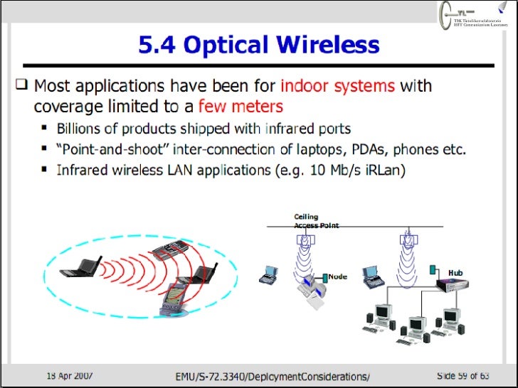 Wireless Optical Networks