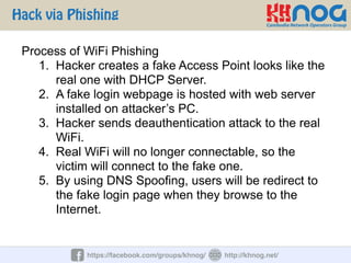 Hack via Phishing
https://facebook.com/groups/khnog/ http://khnog.net/
Process of WiFi Phishing
1. Hacker creates a fake Access Point looks like the
real one with DHCP Server.
2. A fake login webpage is hosted with web server
installed on attacker’s PC.
3. Hacker sends deauthentication attack to the real
WiFi.
4. Real WiFi will no longer connectable, so the
victim will connect to the fake one.
5. By using DNS Spoofing, users will be redirect to
the fake login page when they browse to the
Internet.
 