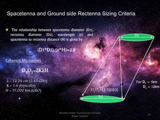 Spacetenna and Ground side Rectenna Sizing Criteria
The relationship between spacetenna diameter (D1),
rectenna diameter (D2), wavelength (ë) and
spacetenna to rectenna distance (H) is given by
(D1*D2)/(e*H)=2.8
Coherent Microwaves
D1D2=2KλH
λ = 12.24 cm (2.45 GHz)
K = 1.4 (typically)
H = 37,000 km (GEO)
D1
D2
H
For D1 = 1km
D2 = 12km
D1D2=12.7(GEO)
10
Wireless Power Transmission Via Solar
Power Satellite
 
