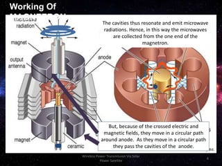 The liberated electrons will try to
move towards anode
But, because of the crossed electric and
magnetic fields, they move in a circular path
around anode. As they move in a circular path
they pass the cavities of the anode.
The cavities thus resonate and emit microwave
radiations. Hence, in this way the microwaves
are collected from the one end of the
magnetron.
Working Of
MAGNETRON
6
Wireless Power Transmission Via Solar
Power Satellite
 