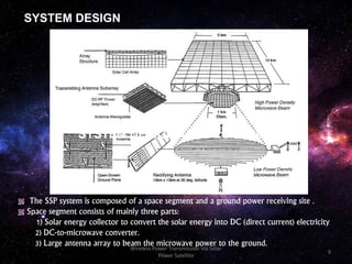 SYSTEM DESIGN
The SSP system is composed of a space segment and a ground power receiving site .
Space segment consists of mainly three parts:
1) Solar energy collector to convert the solar energy into DC (direct current) electricity
2) DC-to-microwave converter.
3) Large antenna array to beam the microwave power to the ground.
SYSTEM DESIGN AND TECHNOLOGIES
9
Wireless Power Transmission Via Solar
Power Satellite
 