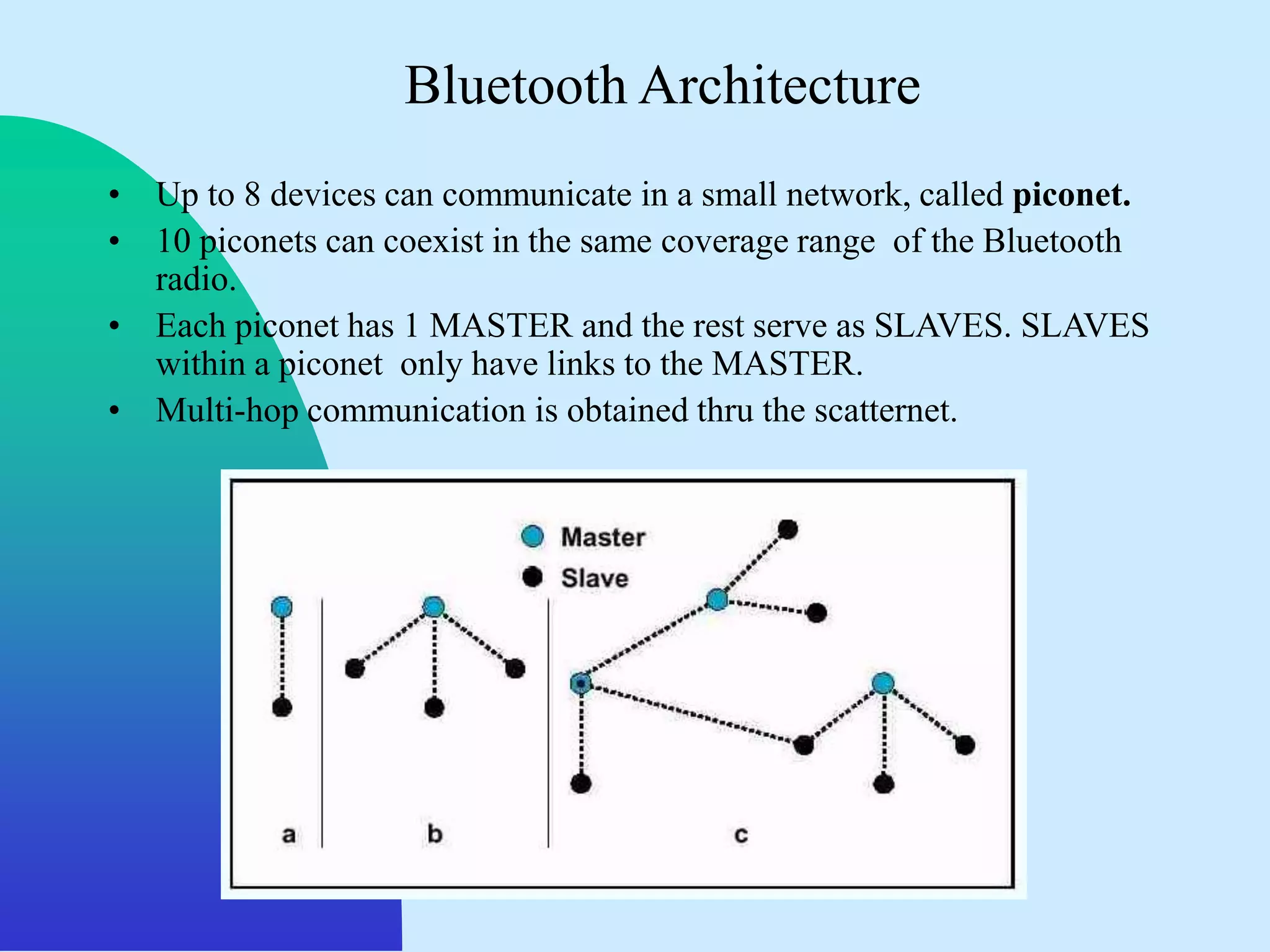 Bluetooth Architecture
• Up to 8 devices can communicate in a small network, called piconet.
• 10 piconets can coexist in the same coverage range of the Bluetooth
  radio.
• Each piconet has 1 MASTER and the rest serve as SLAVES. SLAVES
  within a piconet only have links to the MASTER.
• Multi-hop communication is obtained thru the scatternet.
 