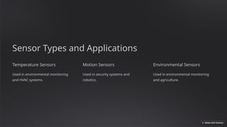 Sensor Types and Applications
Temperature Sensors
Used in environmental monitoring
and HVAC systems.
Motion Sensors
Used in security systems and
robotics.
Environmental Sensors
Used in environmental monitoring
and agriculture.
 