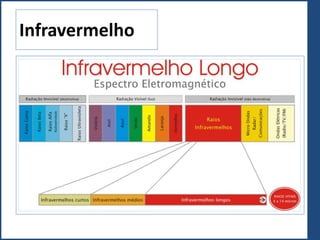 Infravermelho
 