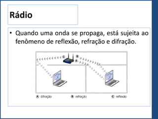 Rádio
• Quando uma onda se propaga, está sujeita ao
fenômeno de reflexão, refração e difração.
 