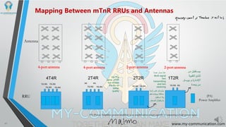 Wireless[1]1 in Arabic sheet111 (1).pdf