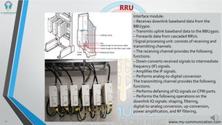 Wireless[1]1 in Arabic sheet111 (1).pdf