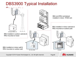 Wireless_3900_Series_Base_Station_Hardware_Installation.ppt