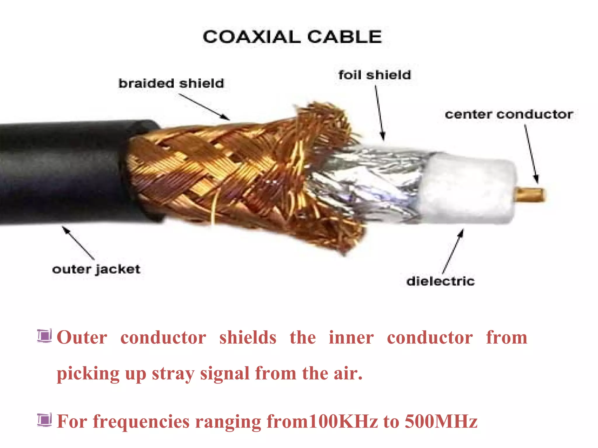 Outer conductor shields the inner conductor from
picking up stray signal from the air.

For frequencies ranging from100KHz to 500MHz
 