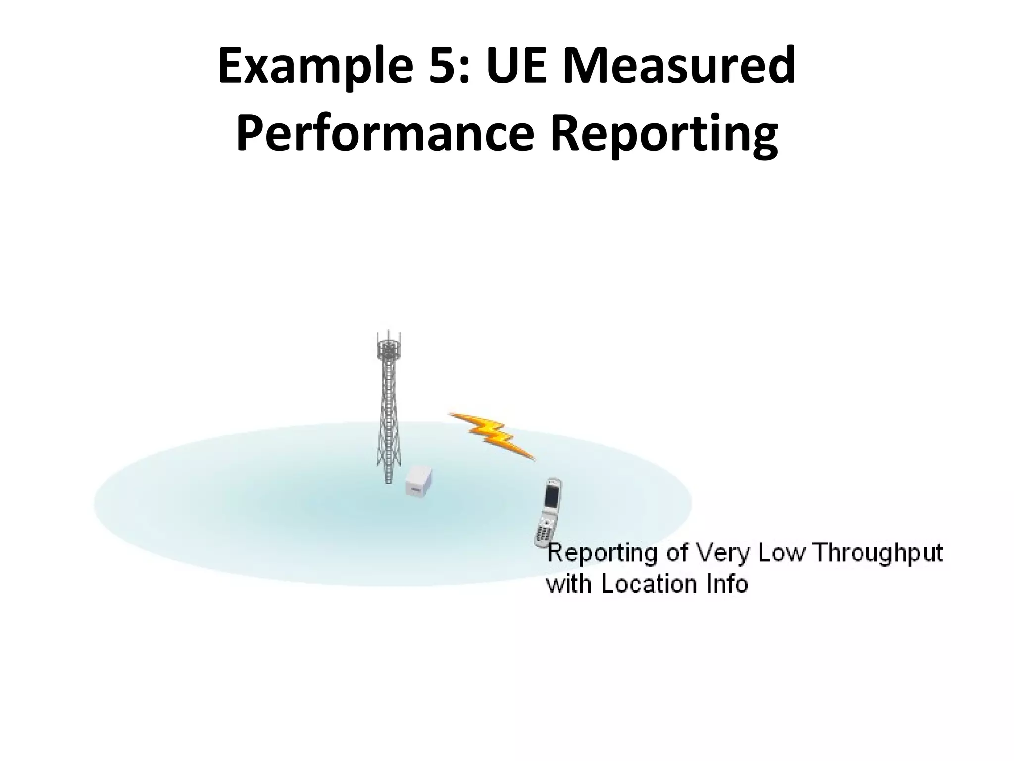 Example 5: UE Measured
 Performance Reporting
 