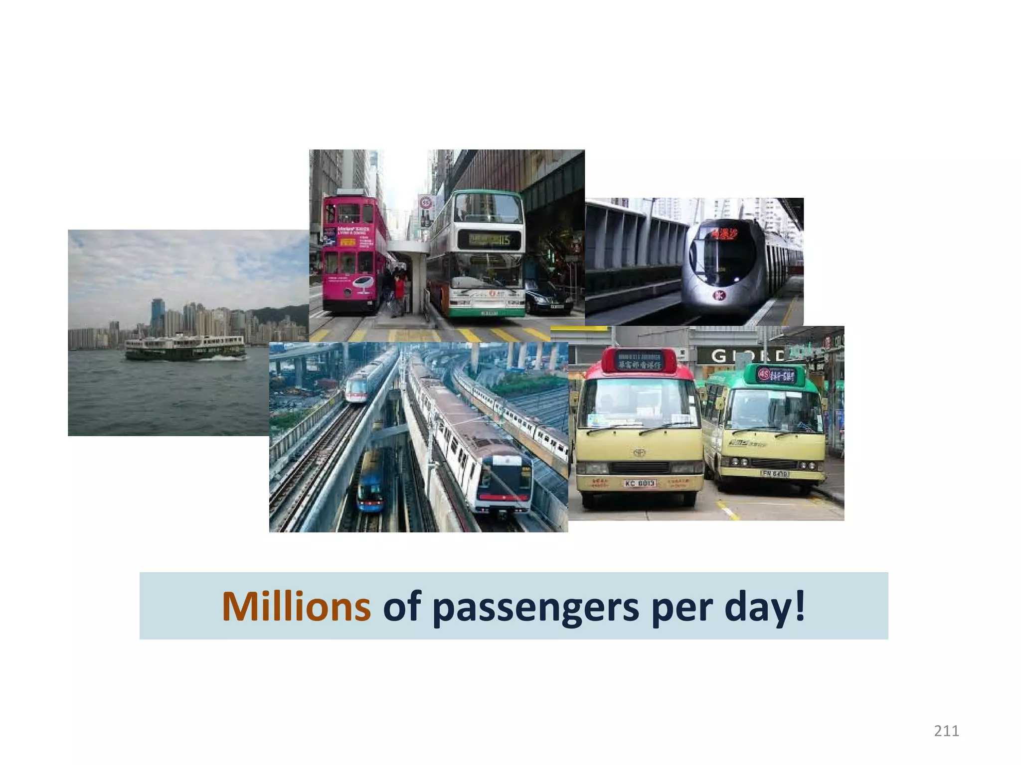 Millions of passengers per day!

                                  211
 