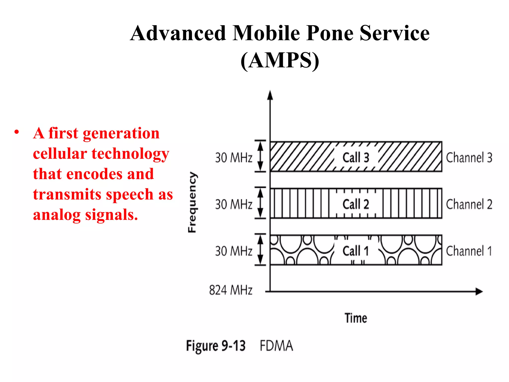 Advanced Mobile Pone Service
                        (AMPS)


• A first generation
  cellular technology
  that encodes and
  transmits speech as
  analog signals.
 