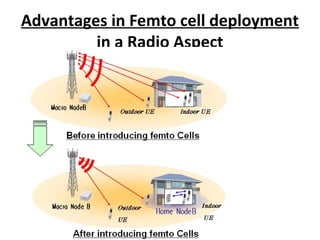 Advantages in Femto cell deployment
         in a Radio Aspect
 