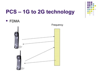 PCS – 1G to 2G technology
   FDMA
                Frequency
 