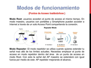 Modo Root: usuarios acceden al punto de acceso al mismo tiempo. En
modo maestro, usuarios con portátiles y Smartphone pueden acceder a
Internet a través de un solo Access Point compartiendo la conexión.
Modo Repeater: El modo repetidor se utiliza cuando quieres extender tu
señal mas allá de los limites actuales. Necesitas emplazar el punto de
acceso en modo repetidor dentro del área de un punto de acceso en
modo Root. Con esto la señal del AP maestro se extenderá con igual
fuerza por medio de este AP repetidor mejorando el alcance.
 