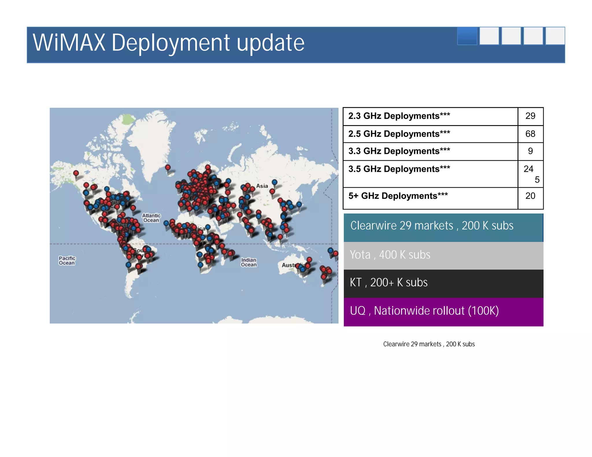 WiMAX Deployment update

                          2.3 GHz Deployments***                     29

                          2.5 GHz Deployments***                     68
                          3.3 GHz Deployments***                     9

                          3.5 GHz Deployments***                     24
                                                                          5
                          5+ GHz Deployments***                      20


                          Clearwire 29 markets , 200 K subs

                          Yota , 400 K subs

                          KT , 200+ K subs

                          UQ , Nationwide rollout (100K)

                                 Clearwire 29 markets , 200 K subs
 