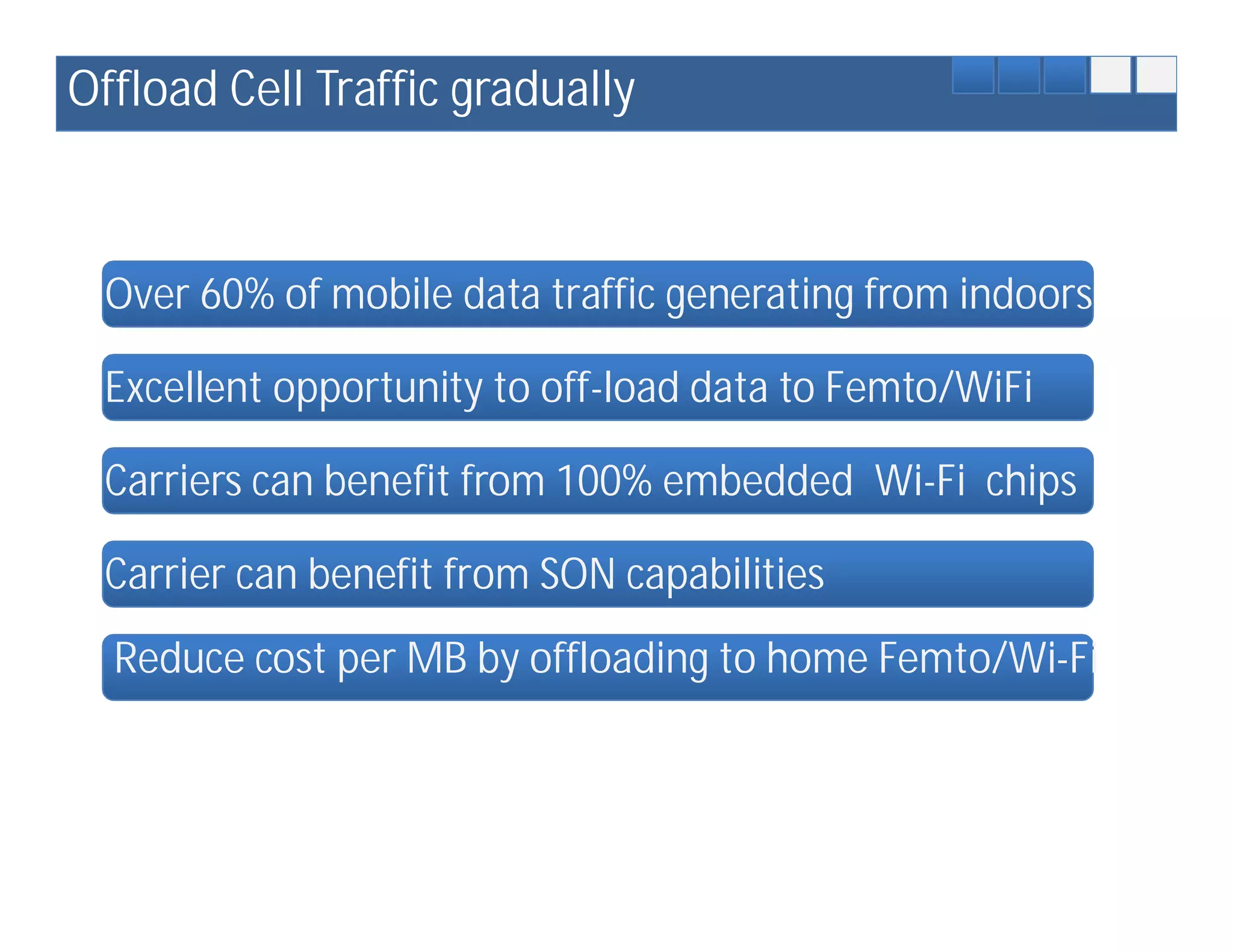 Offload Cell Traffic gradually



 Over 60% of mobile data traffic generating from indoors

 Excellent opportunity to off-load data to Femto/WiFi

 Carriers can benefit from 100% embedded Wi-Fi chips

 Carrier can benefit from SON capabilities
  Reduce cost per MB by offloading to home Femto/Wi-Fi
 