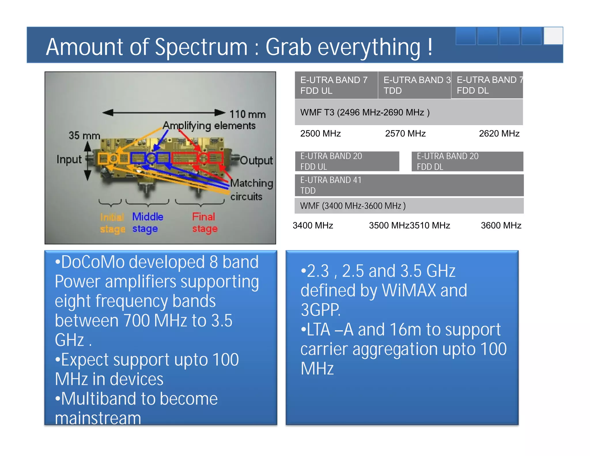 Amount of Spectrum : Grab everything !
                               E-UTRA BAND 7      E-UTRA BAND 38 E-UTRA BAND 7
                               FDD UL             TDD            FDD DL

                               WMF T3 (2496 MHz-2690 MHz )

                               2500 MHz            2570 MHz                2620 MHz

                               E-UTRA BAND 20             E-UTRA BAND 20
                               FDD UL                     FDD DL
                               E-UTRA BAND 41
                               TDD
                               WMF (3400 MHz-3600 MHz )

                              3400 MHz          3500 MHz3510 MHz           3600 MHz



•DoCoMo developed 8 band       •2.3 , 2.5 and 3.5 GHz
Power amplifiers supporting    defined by WiMAX and
eight frequency bands          3GPP.
between 700 MHz to 3.5         •LTA –A and 16m to support
GHz .                          carrier aggregation upto 100
•Expect support upto 100       MHz
MHz in devices
•Multiband to become
mainstream
 