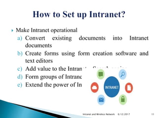  Make Intranet operational
a) Convert existing documents into Intranet
documents
b) Create forms using form creation software and
text editors
c) Add value to the Intranet – Search engine
d) Form groups of Intranet users
e) Extend the power of Intranet
6/12/2017Intranet and Wireless Network 11
 