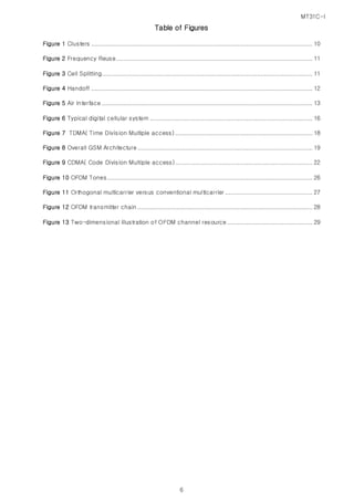 MT31C-I
6
Table of Figures
Figure 1 Clusters ............................................................................................................................ 10
Figure 2 Frequency Reuse.............................................................................................................. 11
Figure 3 Cell Splitting...................................................................................................................... 11
Figure 4 Handoff ............................................................................................................................ 12
Figure 5 Air Interface ...................................................................................................................... 13
Figure 6 Typical digital cellular system ........................................................................................... 16
Figure 7 TDMA( Time Division Multiple access)............................................................................. 18
Figure 8 Overall GSM Architecture .................................................................................................. 19
Figure 9 CDMA( Code Division Multiple access)............................................................................. 22
Figure 10 OFDM Tones................................................................................................................... 26
Figure 11 Orthogonal multicarrier versus conventional multicarrier ................................................. 27
Figure 12 OFDM transmitter chain .................................................................................................. 28
Figure 13 Two-dimensional illustration of OFDM channel resource................................................ 29
 