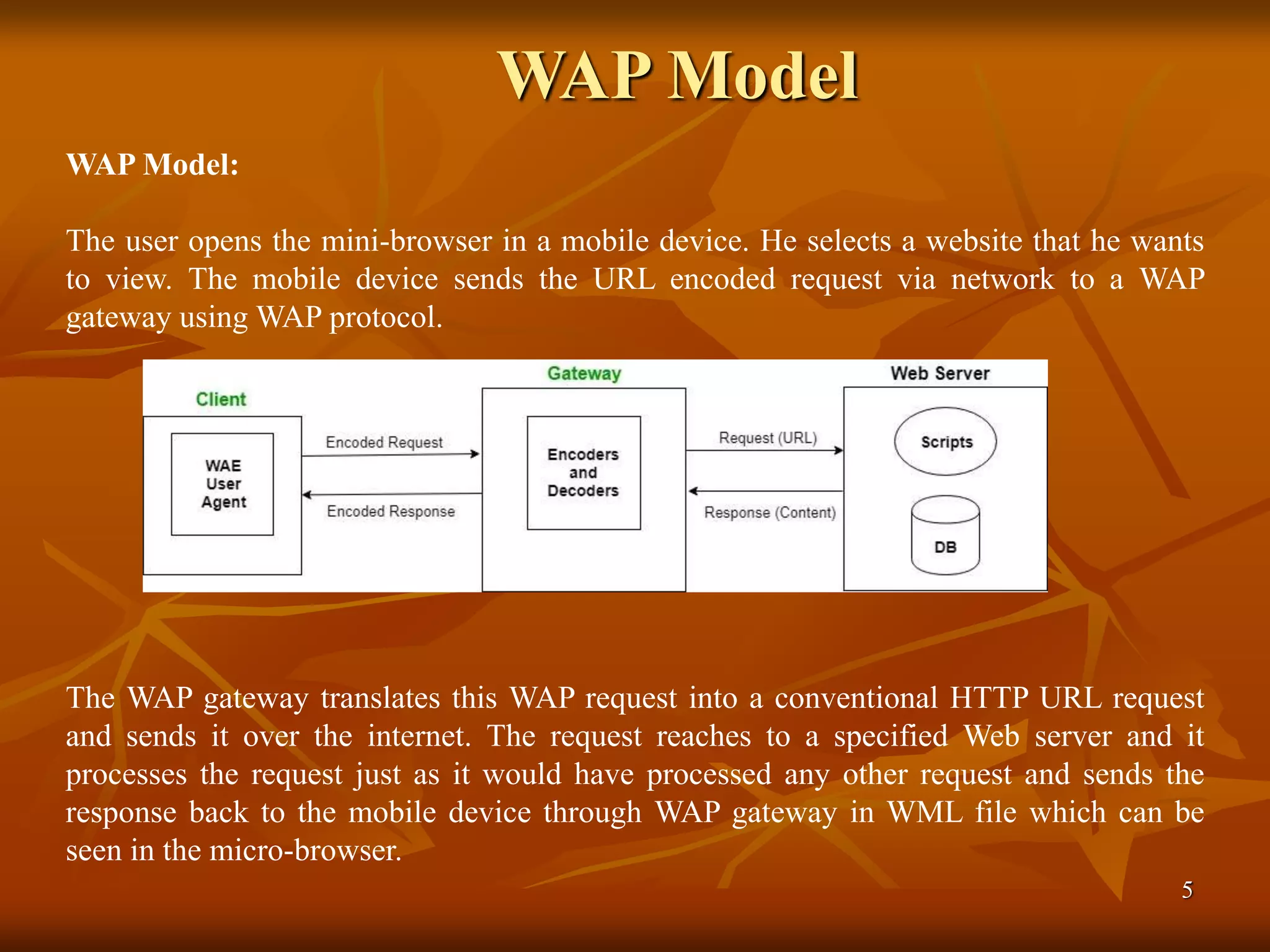 Wireless application protocol | PPT