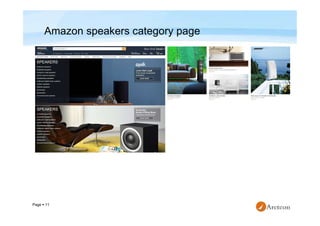Page  11
Amazon speakers category page
 