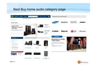 Page  15
Best Buy home audio category page
 