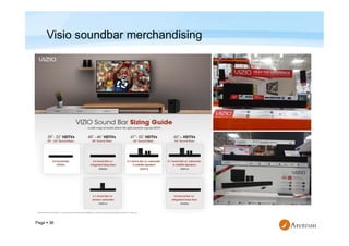 Page  36
Visio soundbar merchandising
 