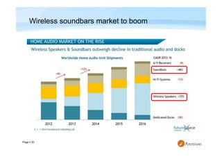 Page  33
Wireless soundbars market to boom
 
