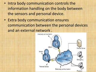 • Intra body communication controls the
information handling on the body between
the sensors and personal device.
• Extra body communication ensures
communication between the personal devices
and an external network .
5
 