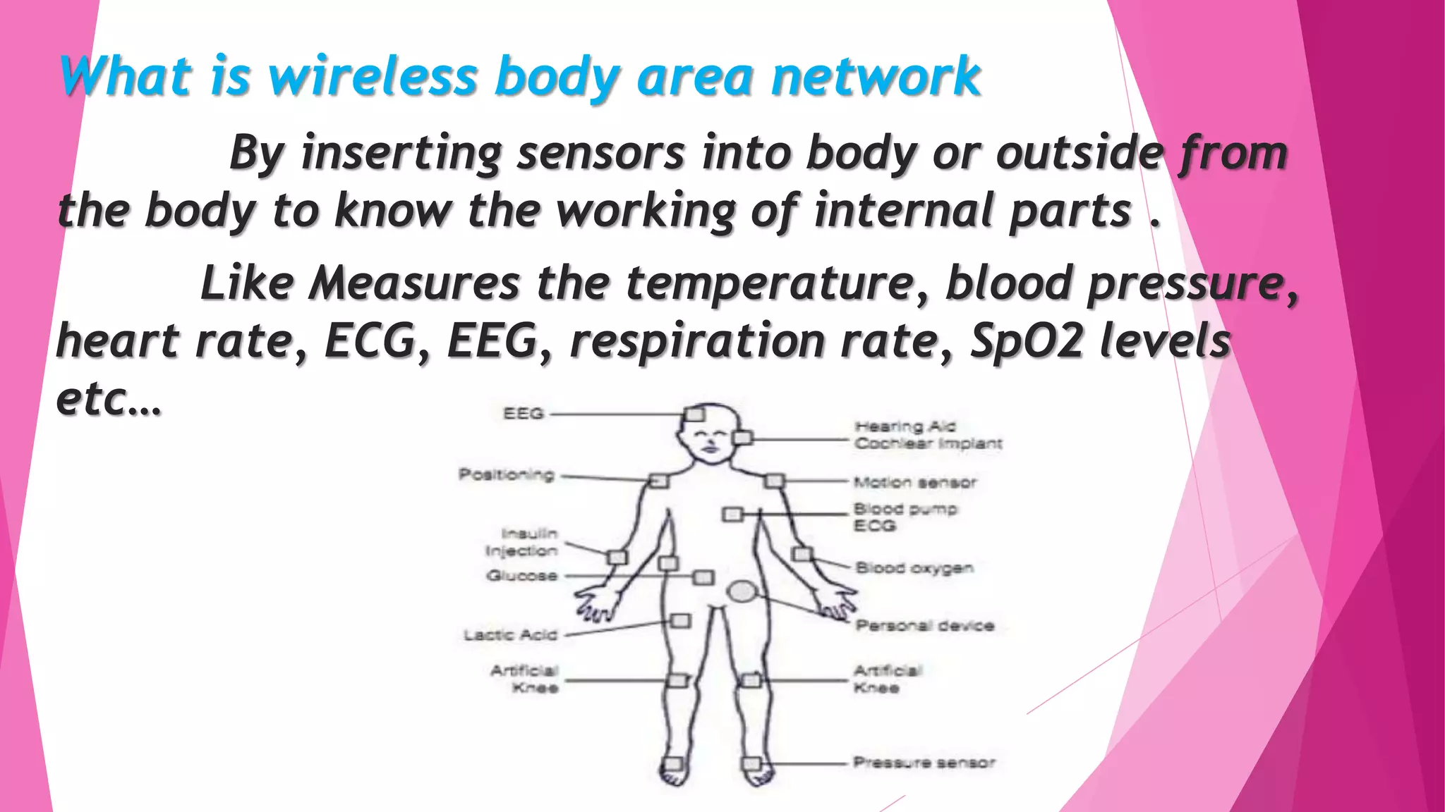 Wireless body area network | PPTX