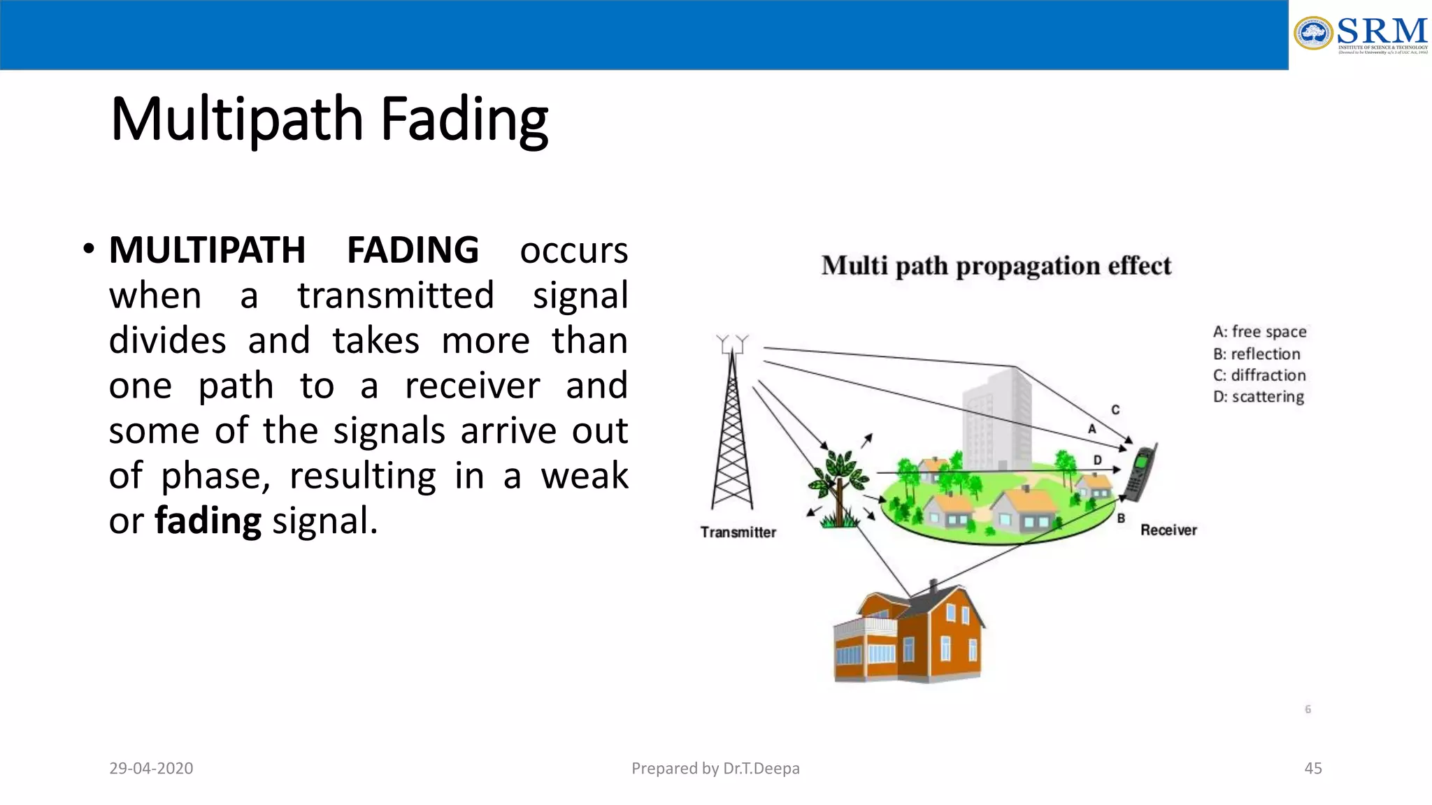 Multipath Fading
• MULTIPATH FADING occurs
when a transmitted signal
divides and takes more than
one path to a receiver and
some of the signals arrive out
of phase, resulting in a weak
or fading signal.
Prepared by Dr.T.Deepa 4529-04-2020
 