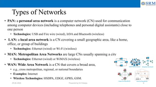 Wireless Broadband Networks | PDF