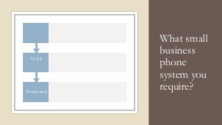What small
business
phone
system you
require?Traditional
VOIPVOIP
 