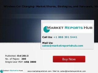 Wireless Car Charging: Market Shares, Strategies, and Forecasts, Wo
Published: Oct 2013
No. of Pages: 260
Single User PDF: US$ 3800
Call Us: +1 888 391 5441
Mail Us:
sales@marketreportshub.com
www.marketreportshub.com / Mail Us: sales@marketreportshub.com
 