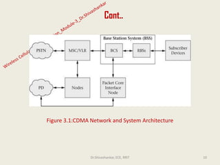 Wireless Cellular Communication_Module 3_Dr. Shivashankar.pdf