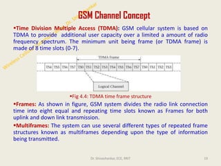 GSM Channel Concept
▪Time Division Multiple Access (TDMA): GSM cellular system is based on
TDMA to provide additional user capacity over a limited a amount of radio
frequency spectrum. The minimum unit being frame (or TDMA frame) is
made of 8 time slots (0-7).
▪Fig 4.4: TDMA time frame structure
▪Frames: As shown in figure, GSM system divides the radio link connection
time into eight equal and repeating time slots known as Frames for both
uplink and down link transmission.
▪Multiframes: The system can use several different types of repeated frame
structures known as multiframes depending upon the type of information
being transmitted.
19
Dr. Shivashankar, ECE, RRIT
 