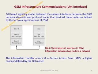 GSM Infrastructure Communications (Um Interface)
OSI based signaling model indicated the various interfaces between the GSM
network elements and protocol stacks that serviced these nodes as defined
by the technical specifications of GSM.
The information transfer occurs at a Service Access Point (SAP), a logical
concept defined by the OSI model:
29
Fig-5: Three layers of interface in GSM-
Information between two node in a network
Dr. Shivashankar, ECE, RRIT
 