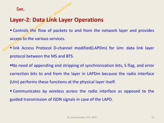 Cont..
Layer-2: Data Link Layer Operations
▪ Controls the flow of packets to and from the network layer and provides
access to the various services.
▪ link Access Protocol D-channel modified(LAPDm) for Um: data link layer
protocol between the MS and BTS.
▪No need of appending and stripping of synchronization bits, S flag, and error
correction bits to and from the layer in LAPDm because the radio interface
(Um) performs these functions at the physical layer itself.
▪ Communicates by wireless across the radio interface as opposed to the
guided transmission of ISDN signals in case of the LAPD.
31
Dr. Shivashankar, ECE, RRIT
 