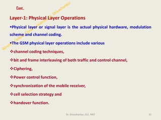 Cont..
Layer-1: Physical Layer Operations
▪Physical layer or signal layer is the actual physical hardware, modulation
scheme and channel coding.
▪The GSM physical layer operations include various
❖channel coding techniques,
❖bit and frame interleaving of both traffic and control channel,
❖Ciphering,
❖Power control function,
❖synchronization of the mobile receiver,
❖cell selection strategy and
❖handover function.
32
Dr. Shivashankar, ECE, RRIT
 