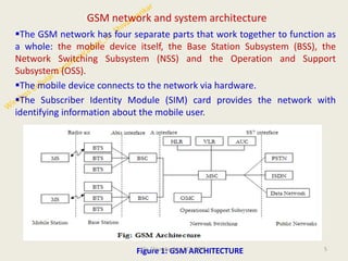 GSM network and system architecture
▪The GSM network has four separate parts that work together to function as
a whole: the mobile device itself, the Base Station Subsystem (BSS), the
Network Switching Subsystem (NSS) and the Operation and Support
Subsystem (OSS).
▪The mobile device connects to the network via hardware.
▪The Subscriber Identity Module (SIM) card provides the network with
identifying information about the mobile user.
Figure 1: GSM ARCHITECTURE 5
Dr. Shivashankar, ECE, RRIT
 