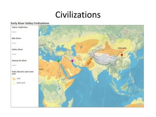 Civilizations
 