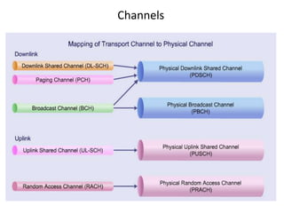 Channels
 