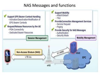 NAS Messages and functions
 