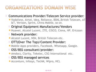  Communications Provider/Telecom Service provider:
 Vodafone, Airtel, Idea, Reliance, BSNL,British Telecom, AT
&T, Verizon, Sprint, China Mobile, so on.
 Original Equipment Manufactures/Vendors
 Huawei, Alcatel Lucent, ZTE, CISCO, Ciena, HP, Ericsson
 Network provider:
 Alcatel Lucent, NSN, British Telecom etc.
 OTT(Over The Top)/Content Provider:
 Mobile Apps providers, Facebook, Whatsapp, Google.
 OSS/BSS consultant/provider:
 Amdocs, Clarity, Tekelec, CSG International etc.
 OSS/BSS managed services
 Accenture, Infosys, TechM, Wipro, HCL
03/19/15 17
 