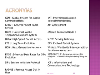 GSM : Global System for Mobile
Communications
IMT: International Mobile
Telecommunications
GPRS : General Packet Radio
Service
AP: Access Point
UMTS : Universal Mobile
Telecommunications system
eNodeB Enhanced Node B
HSPA: High Speed Packet Access S-GW: Serving Gateway
LTE : Long Term Evolution EPS: Evolved Packet System
NGN : Next Generation Network Wi-Max: Worldwide Interoperability
for Microwave Access
EDGE :Enhanced Data Rates for GSM
Evolution
3GPP/3GPP2: 3rd
Generation partnership
Program /3rd
Generation partnership Program
2
SIP : Session Initiation Protocol ICT : Information and
Communications Technology
RADIUS : Remote Access Dial In
User 03/19/15 20
 