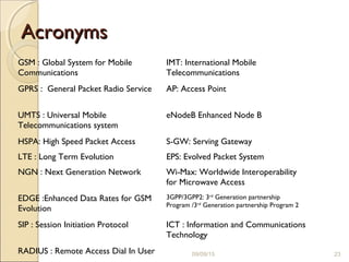 AcronymsAcronyms
GSM : Global System for Mobile
Communications
IMT: International Mobile
Telecommunications
GPRS : General Packet Radio Service AP: Access Point
UMTS : Universal Mobile
Telecommunications system
eNodeB Enhanced Node B
HSPA: High Speed Packet Access S-GW: Serving Gateway
LTE : Long Term Evolution EPS: Evolved Packet System
NGN : Next Generation Network Wi-Max: Worldwide Interoperability
for Microwave Access
EDGE :Enhanced Data Rates for GSM
Evolution
3GPP/3GPP2: 3rd
Generation partnership
Program /3rd
Generation partnership Program 2
SIP : Session Initiation Protocol ICT : Information and Communications
Technology
RADIUS : Remote Access Dial In User 09/09/15 23
 